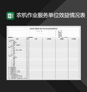 农机作业服务单位效益情况表Excel模板