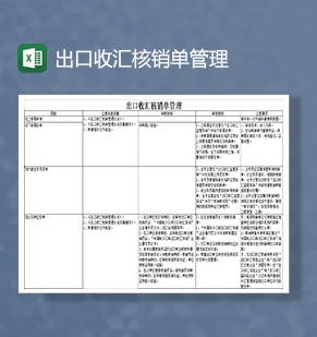 出口收汇核销单管理Excel模板