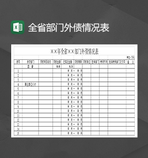 全省部门外债情况表财务报表Excel模板