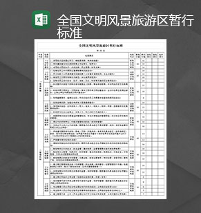 全国文明风景旅游区暂行标准明细表Excel模板