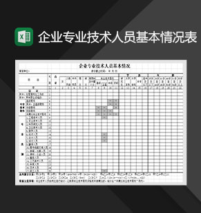 企业专业技术人员基本情况表Excel模板