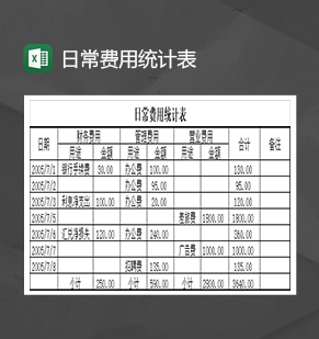 公司日常费用开支报表Excel模板