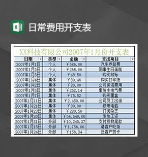 2023年公司开支表日常支出财务报表Excel模板