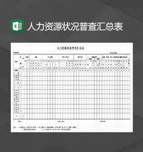 人力资源公司员工状况普查汇总表Excel模板