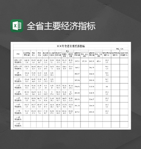 2020年全省主要经济指标财务分析报表Excel模板