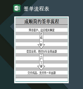 签单流程表Excel模板