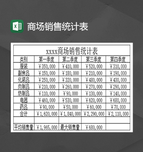 商场销售统计报表明细Excel模板