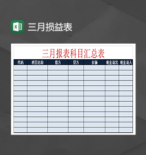 三月损益金额汇总明细表Excel模板