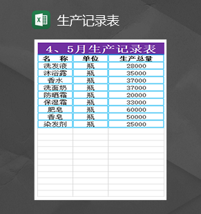 产品生产记录报表月报表Excel模板