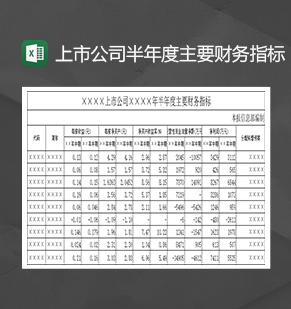 上市公司半年度主要财务指标Excel模板