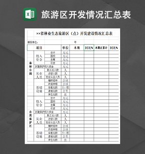 省林业生态旅游区开发建设情况汇总表Excel模板