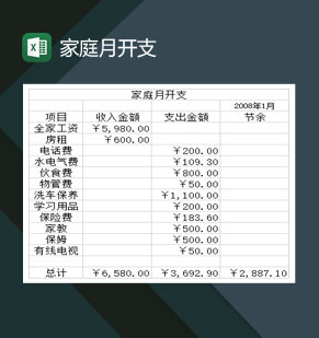 关于小康家庭月开支明细表Excel模板