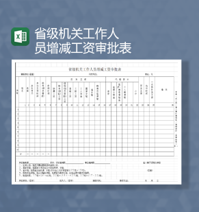 省级机关工作人员增减工资审批表Excel模板