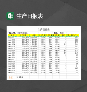 公司生产数量情况汇总日报表通用Excel模板