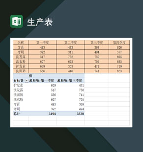 公司工厂季度生产规划统计表Excel模板