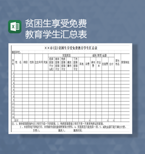 贫困生享受免费教育学生汇总表Excel模板