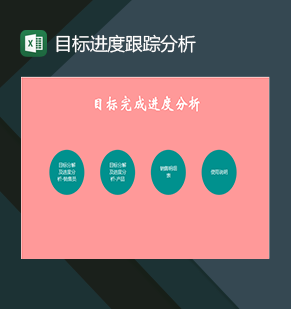 工作目标进度跟踪与分析图表Excel模板