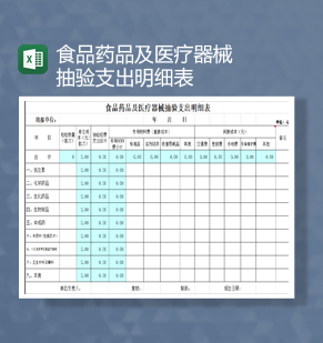 食品药品及医疗器械抽验支出明细表Excel模板