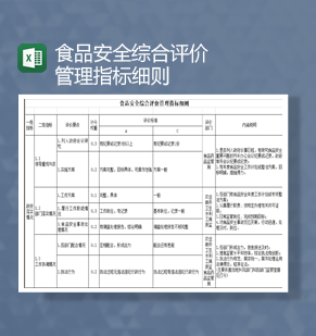 食品安全综合评价管理指标细则Ex