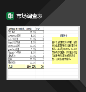 市场调查表市场营销分析报告Excel模板