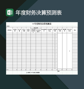 企业年度财务决算预测表格Excel模板