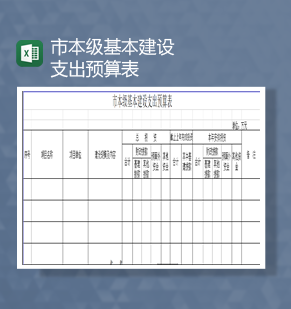 市本级基本建设支出预算表财务预算Excel模板