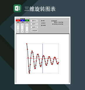 三维旋转坐标系旋转图表Excel模板