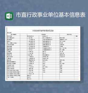 市直行政事业单位基本信息表Excel模板