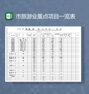 市旅游业重点项目一览表Excel模板