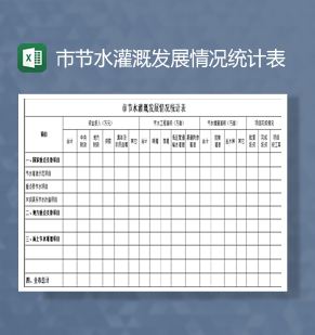 市节水灌溉发展情况统计表Excel模板
