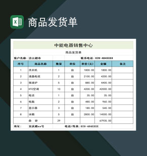 某公司某企业销售中心商品订货发货单Excel模板