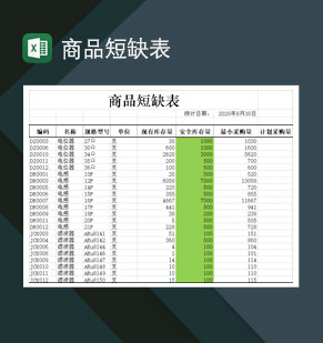 出售商品库存统计短缺表Excel模板