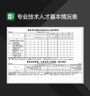 事业单位特殊专业技术人才基本情况调查表人事行政管理Excel模板