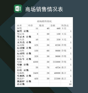 商场各种产品销售情况表Excel模板