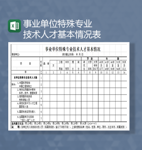 事业单位特殊专业技术人才基本情况表Excel模板