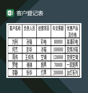 大小型公司客户信息登记表Excel模板