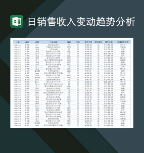 日销售收入变动趋势分析Excel模板