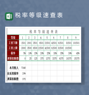 工资税率登记速查报表Excel模板