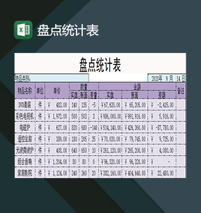 企业仓库物资详细库存盘点统计表格Excel模板
