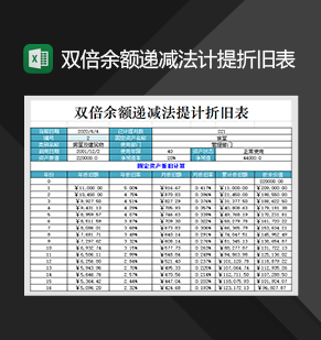 双倍余额递减法计提折旧表财会必备报表Excel模板