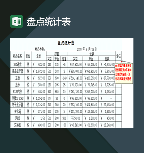 公司仓库物资固定资产盘点统计表格Excel模板