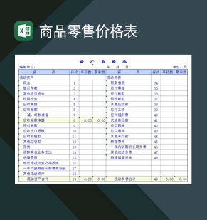 企业财务资产负债损益报表Excel模板