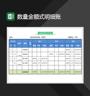 原材料数量金额式明细账财务管理表格制作Excel模板