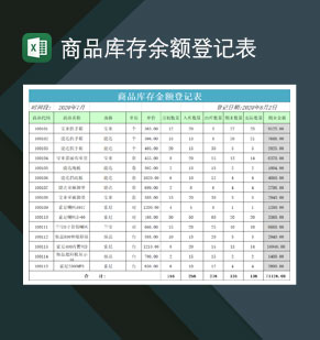 商品库存金额管理登记表Excel模板