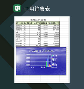 生活常用日用品销售登记表Excel模板