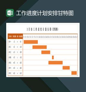 3月份工作进度计划安排甘特图表Excel模板
