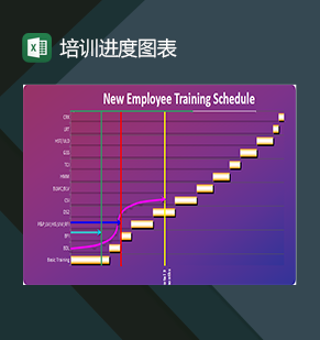 项目培训学员培训进度安排一览表Excel模板