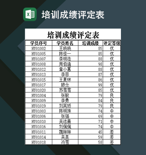 培训机构讲师可用学员培训成绩评定表Excel模板