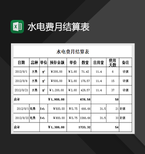 水电费月结算表财务统计报表制作Excel模板