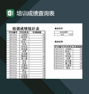 培训机构学员培训成绩查询表格Excel模板